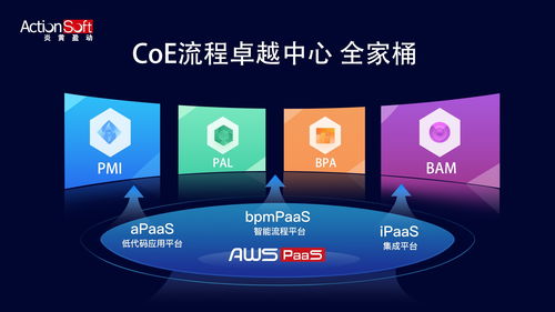 炎黄盈动发布PMi流程挖掘 以数据驱动流程数字化运营管理与创新，赋能软件研发精细化转型