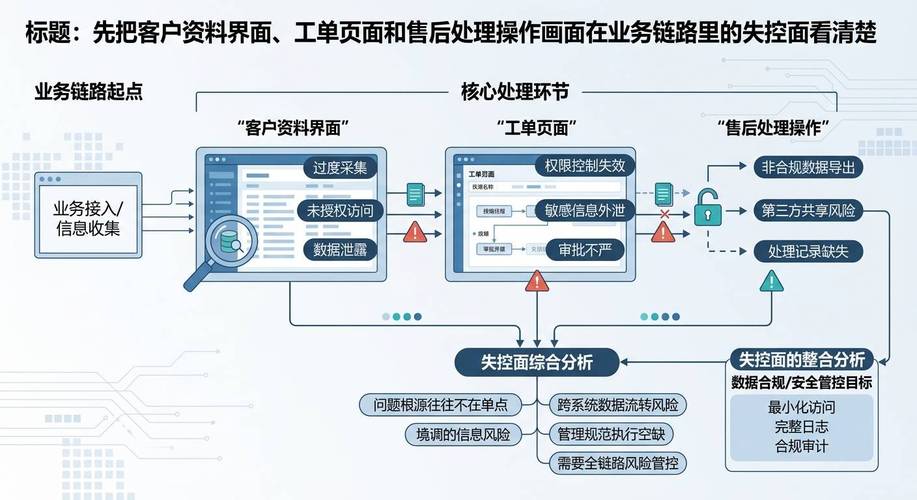 2026年软件研发加密工具前七名及代码防泄露方案对比分析